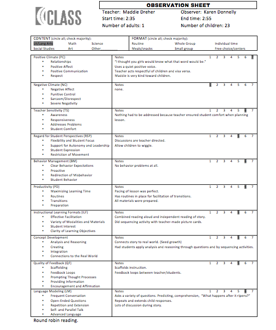 classroom assessment scoring system indicators preschool